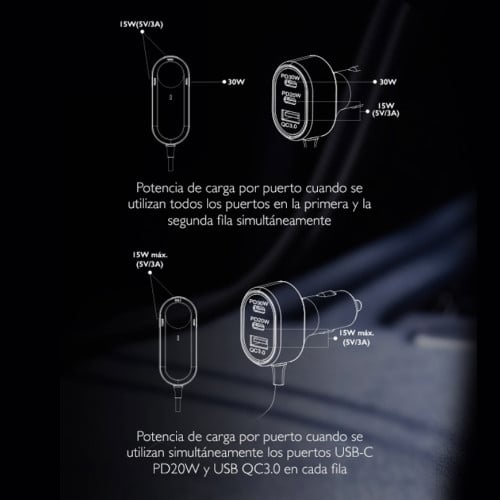 Cargador de auto con extensión USB C 6 puertos 100W Cargador de auto con extensión USB C 6 puertos 100W
