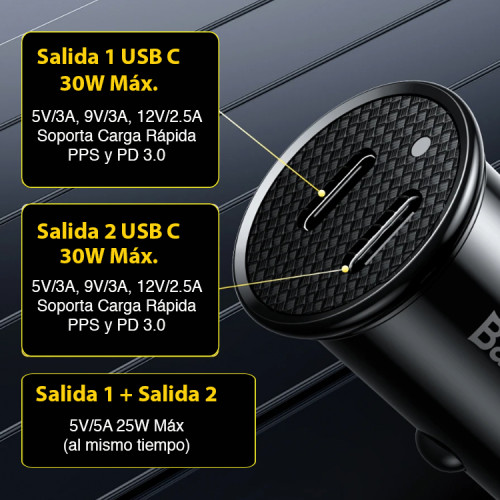 Cargador Auto Doble USB C 30W Baseus Cargador Auto Doble USB C 30W Baseus