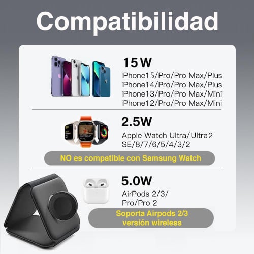 Cargador 3 en 1 para Apple Watch iPhone Airpods Cargador 3 en 1 para Apple Watch iPhone Airpods