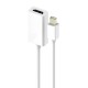 Cable Mini Displayport a HDMI Hembra 2 metros