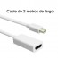 Cable Mini Displayport a HDMI Hembra 2 metros