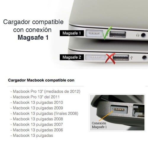 Cargador Macbook Pro