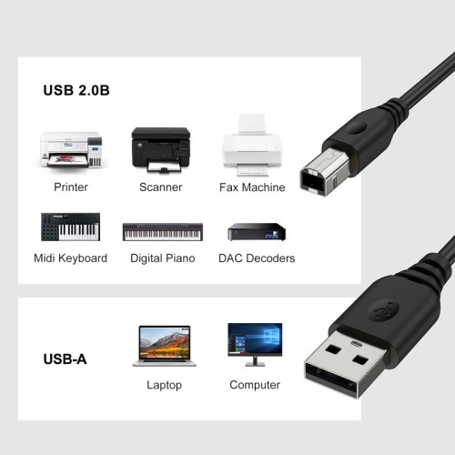 Cable USB 2.0 a Plug-B impresora 1.5 metros Cable USB 2.0 a Plug-B impresora 1.5 metros