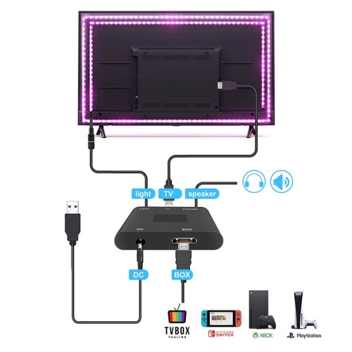 Tira Led TV sincronización colores HDMI 5 mts