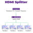 Splitter HDMI 4K 30Hz 4 puertos Full HD