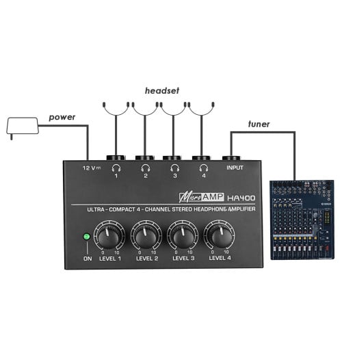 Amplificador audifonos 4 canales HA400