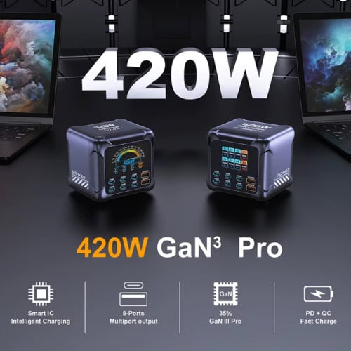 Cargador múltiple 8 puertos USB C y USB GaN 420W