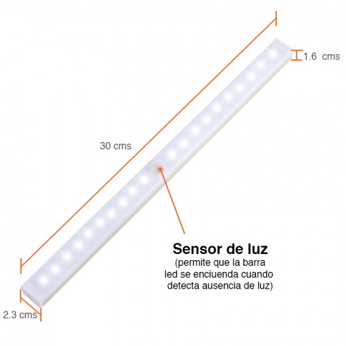 Luz con Sensor de Movimiento  ¿Cuál comprar? [BLOG 2020]