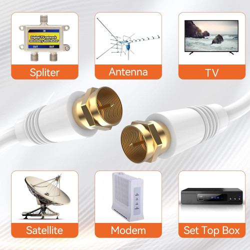 Cable Coaxial RG-59/U conector F de 3 metros Cable Coaxial RG-59/U conector F de 3 metros