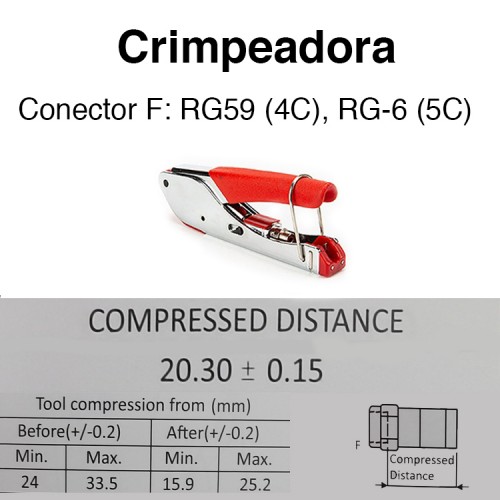 Kit crimpeadora pelacable Coaxial + 20 conectores RG6