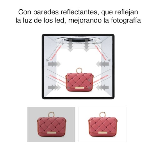 Estudio fotográfico portátil con control de luz versión 2022