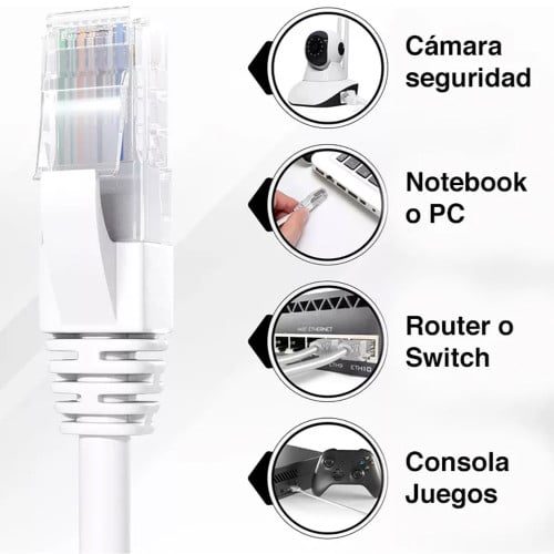 Cable de red 1 metro cat 5e RJ45 Lan Blanco