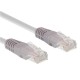 Cable de red 2.7 metros cat 6 Rj45 Lan Blanco