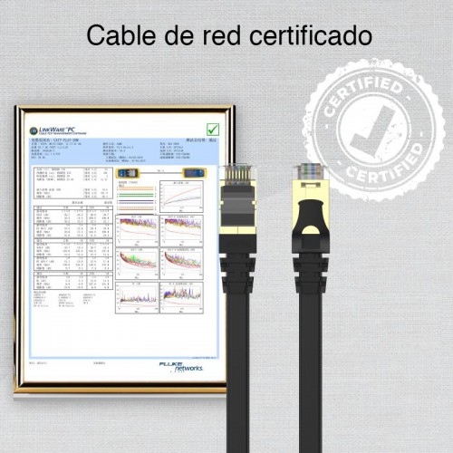Cable de Red SSTP Lan Cat 7 de 2 metros
