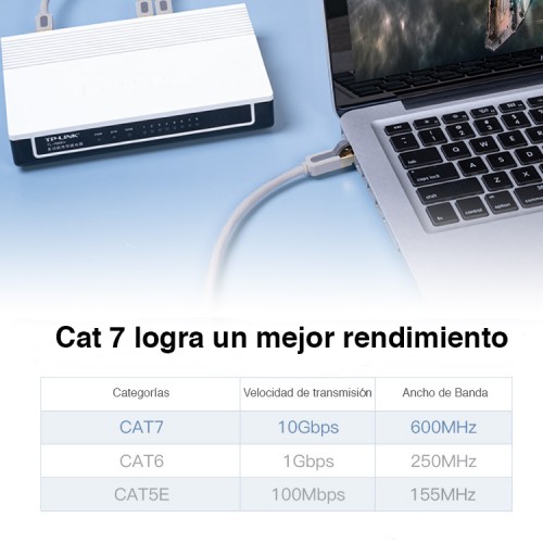 Cable de red cat 7 de 1.5 metros 26AWG