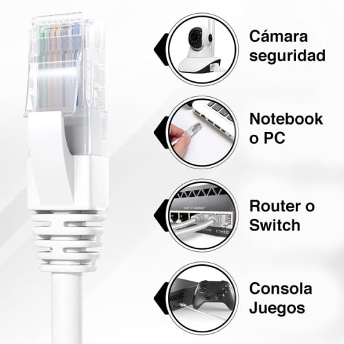 Cable de red 10 metros cat 6 100% cobre Blanco Cable de red 10 metros cat 6 100% cobre Blanco