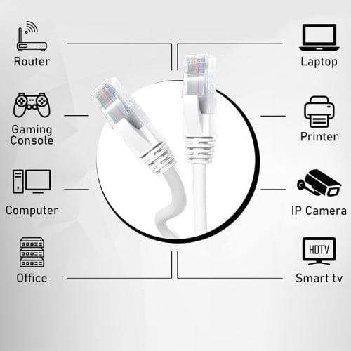 Cable de red 10 metros cat 6 100% cobre Blanco Cable de red 10 metros cat 6 100% cobre Blanco