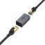 Copla RJ45 Cat 7 cat 8 extensor Gigabit
