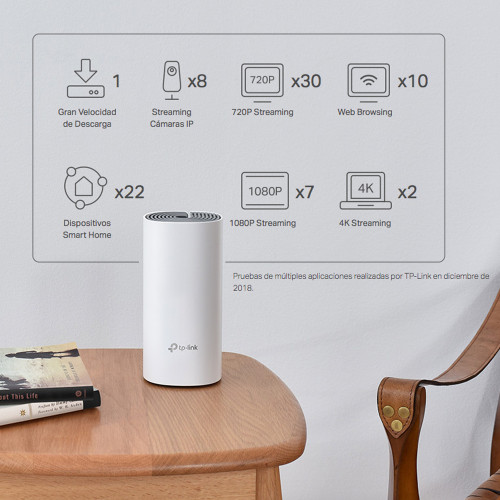 Deco E4 TP-Link Mesh Wifi AC1200 Dual Band Deco E4 TP-Link Mesh Wifi AC1200 Dual Band