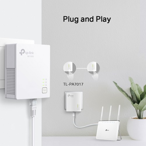 Kit Powerline con puerto Gigabit Mini AV1000 TL-PA7017