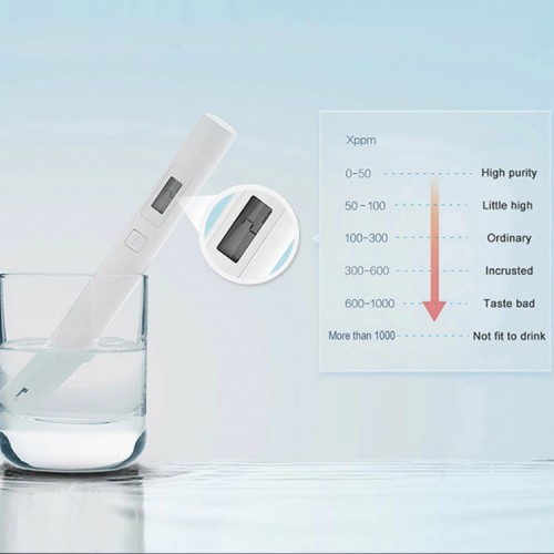 Medidor pureza Agua TDS-3 Xiaomi *** SALDO 