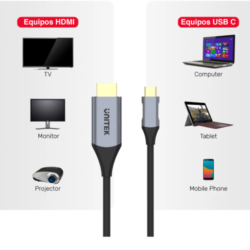 Cable USB C a HDMI Unitek 1.8 metros 4K 60HZ 