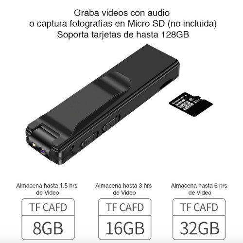 Micro Cámara Full HD