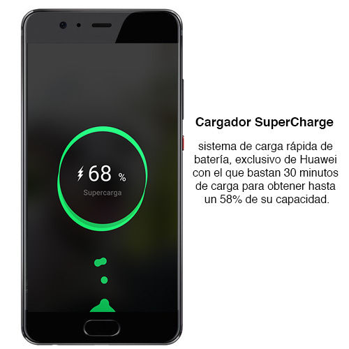 Cargador Huawei Original 4.5A SuperCharge + cable Cargador Huawei Original 4.5A SuperCharge + cable