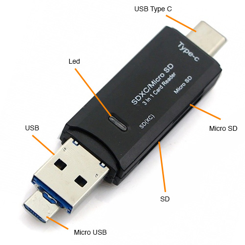Lector de tarjetas SD y Micro SD 3 en 1