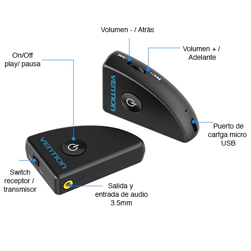Transmisor Y Receptor Bluetooth 4 2 Vention