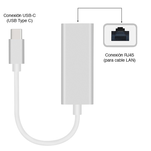 Adaptador USB C a Lan RJ45 Gigabit TP-Link UE300C