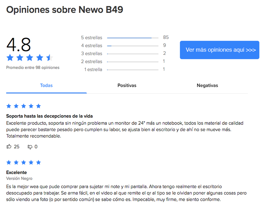 Opiniones soporte Newo b49