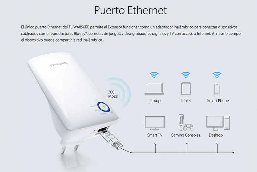 Repetidor Wifi Tp Link Extensor 300 Mbps Tl Wa850re