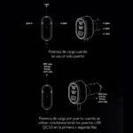 Cargador de auto con extensión USB C 6 puertos 100W - Imagen 8