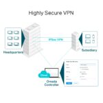 Router Vpn Tplink Er605 V2 Gigabit 3 Wan - Imagen 7