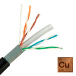 Cable UTP 100% cobre exterior Cat 6 de 305 metros