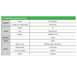 Cable UTP 100% cobre exterior Cat 6 de 305 metros - Imagen 3