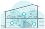 Servicio asesoría PRESENCIAL Redes Wifi Mesh HOGAR - Imagen 2