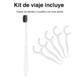 Kit Viaje: Bolso Organizador de Cables + Adaptador de Enchufe Universal 2 USB + Kit de Aseo - Imagen 20