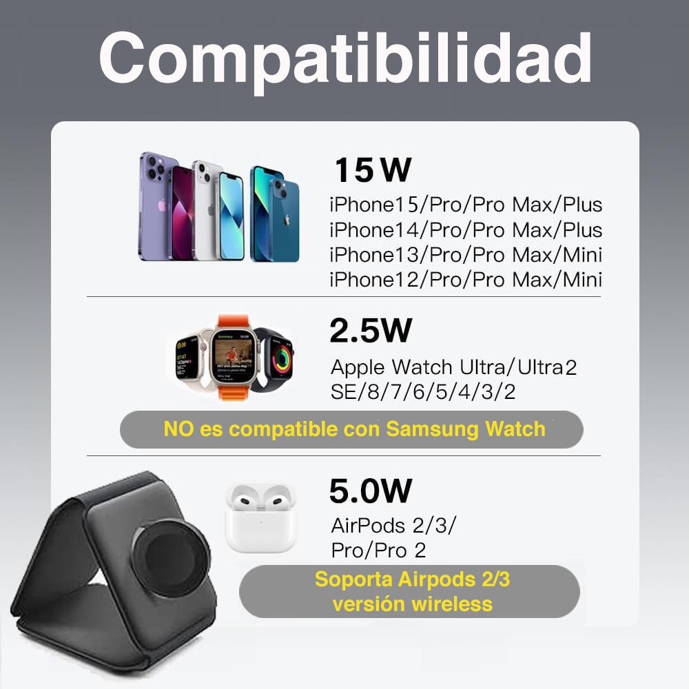 Cargador inalámbrico 3 en 1 para Apple Watch iPhone Airpods - Imagen 4