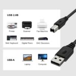 Cable USB 2.0 a Plug-B impresora 1.5 metros - Imagen 2