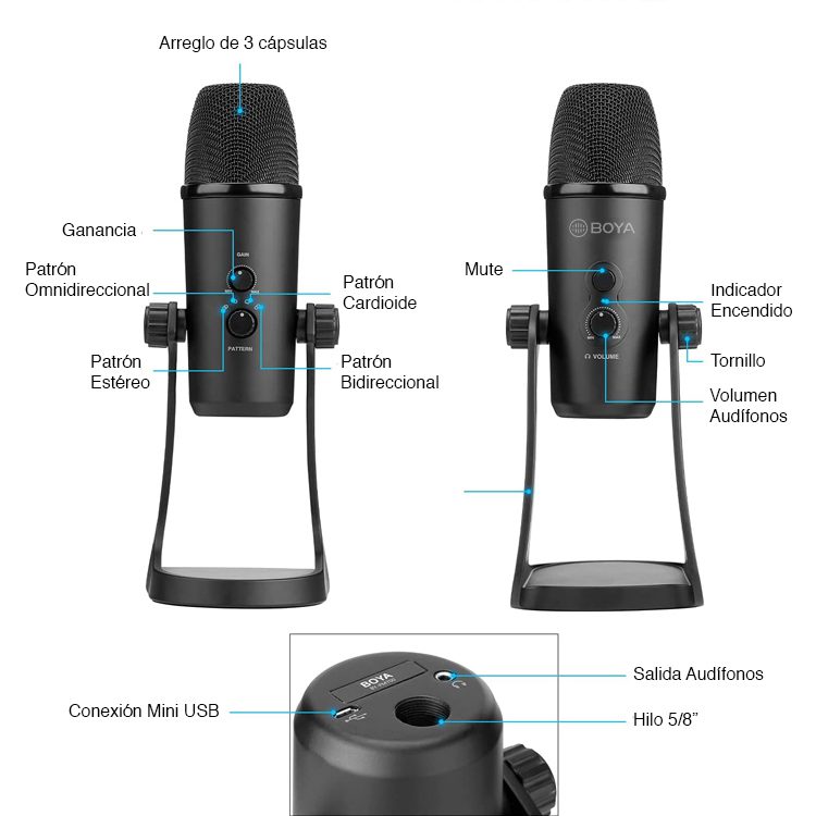Micrófono Boya PM700 Multipatrón Condensador USB - Imagen 7