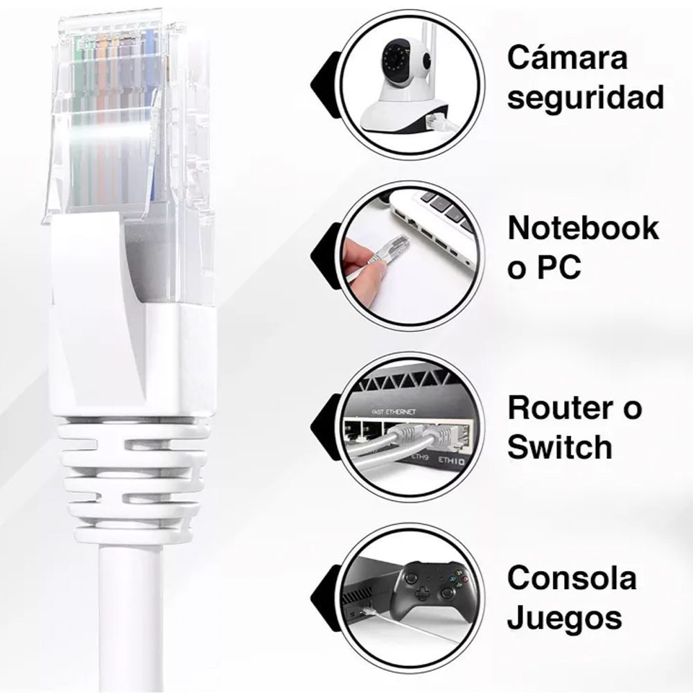 Cable de red cat 5e 25 metros Rj45 Lan Blanco - Imagen 2
